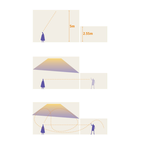 Diagram_org02
