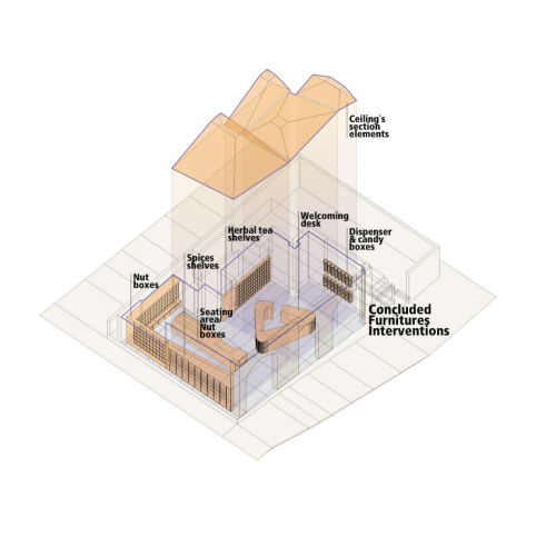 Diagram_org04